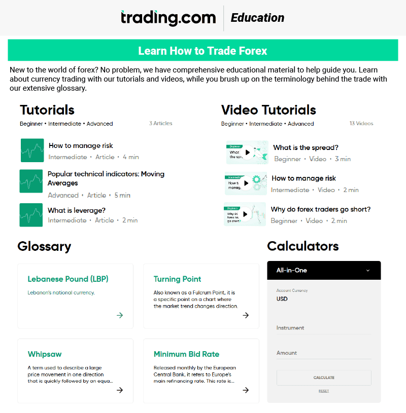 Trading.com Education