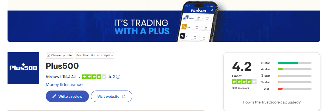 Plus500 trustpilot