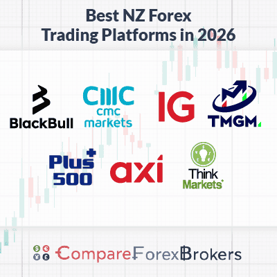 best new zealand forex trading platforms in 2026
