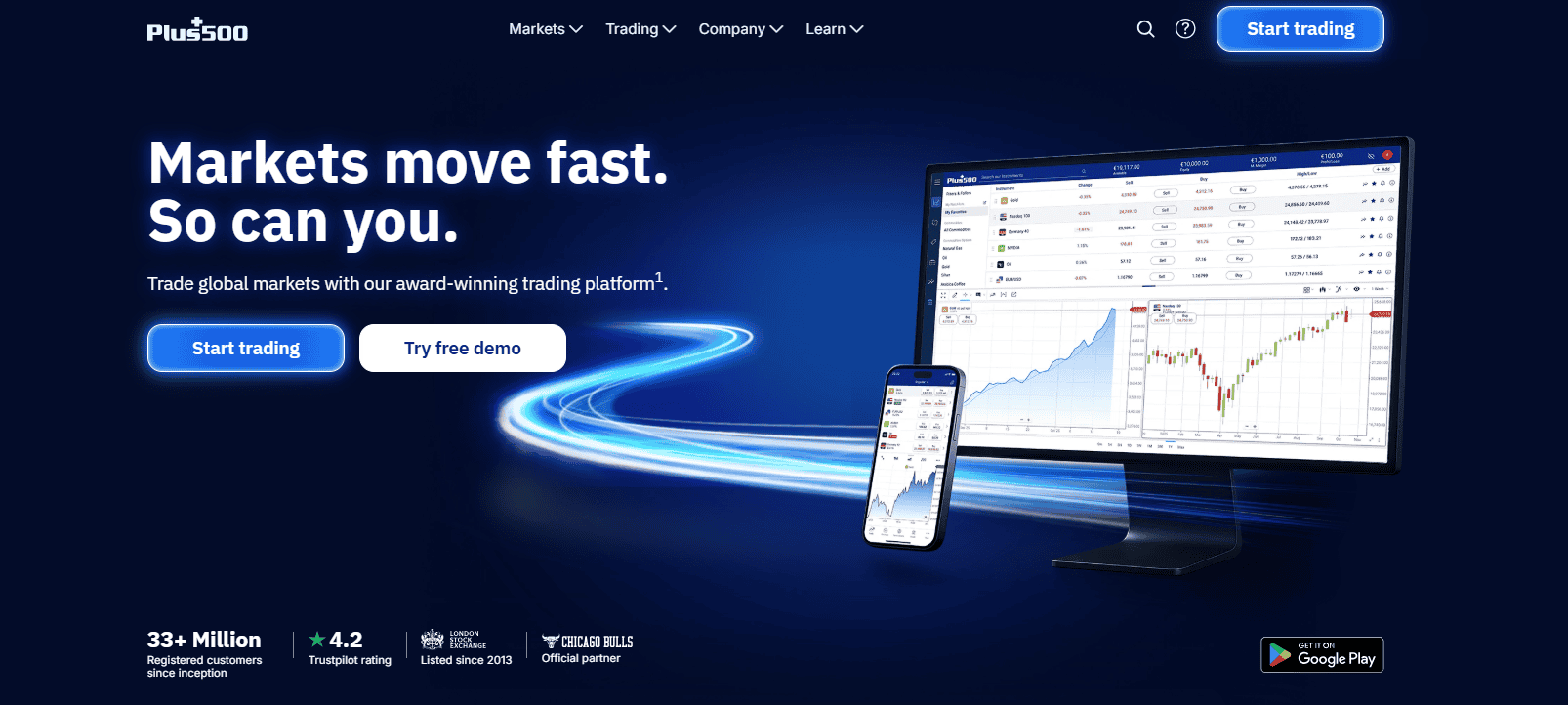plus500 homepage