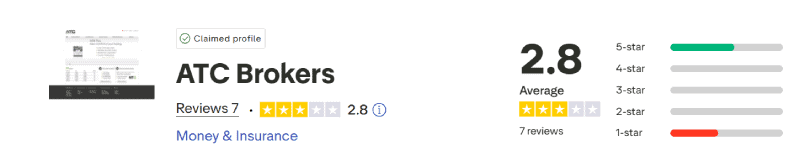 ATC Brokers Trustpilot Score