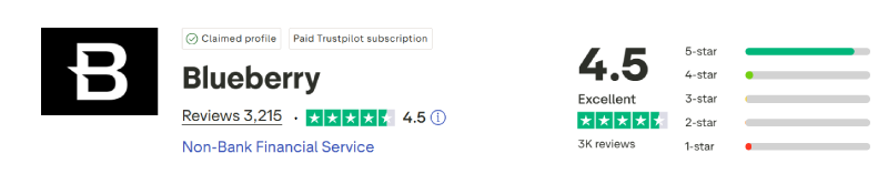Blueberry Trustpilot Score