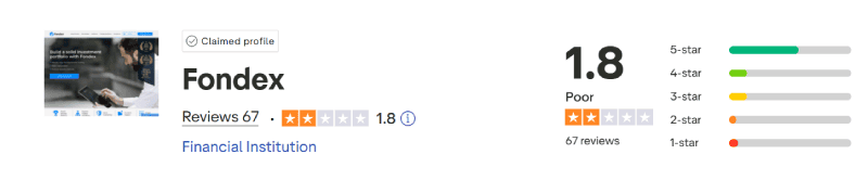 Fondex Trustpilot Score