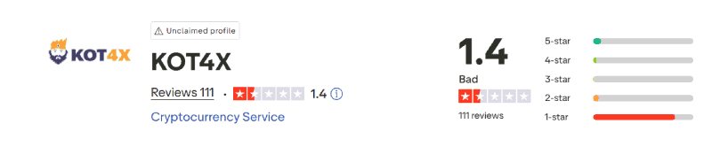 KOT4X Trustpilot Score