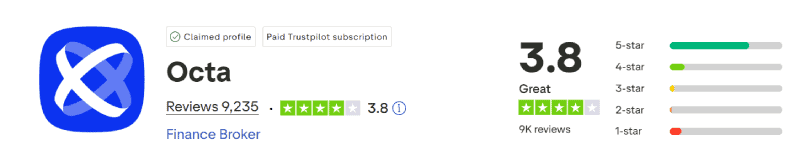 Octa Trustpilot Score