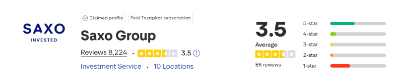 Saxo Group Trustpilot Score