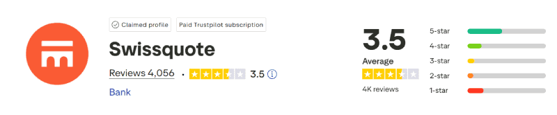 Swissquote Trustpilot Score