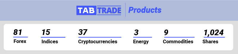 tabtrade products
