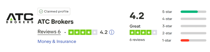 ATC Brokers TrustPilot