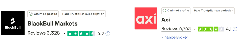 BlackBull Markets vs Axi TrustPilot