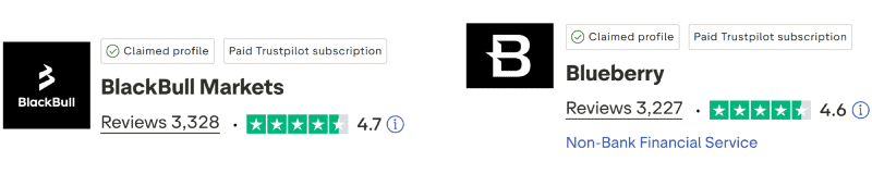 BlackBull Markets vs Blueberry Markets TrustPilot