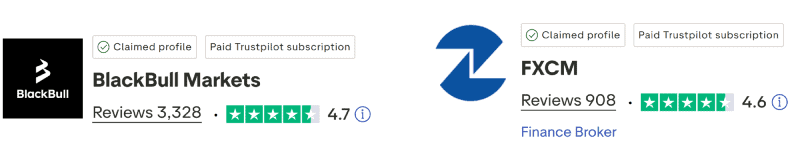 BlackBull Markets vs FXCM TrustPilot
