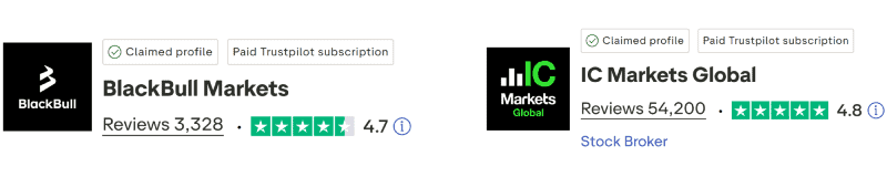 BlackBull Markets vs IC Markets TrustPilot