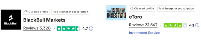 BlackBull Markets vs eToro TrustPilot