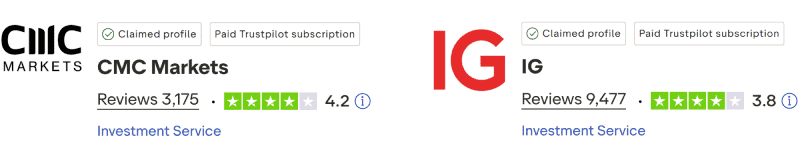 CMC Markets vs IG-TrustPilot