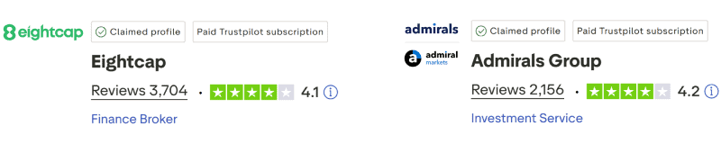 Eightcap vs Admirals TrustPilot