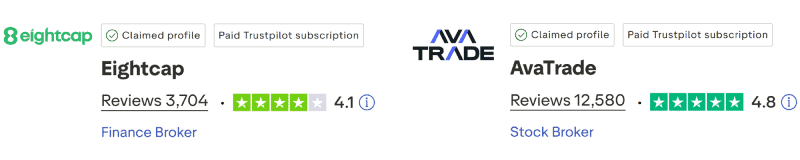 Eightcap vs AvaTrade TrustPilot