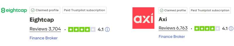 Eightcap vs Axi TrustPilot