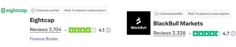 Eightcap vs BlackBull Markets TrustPilot