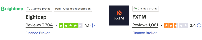 Eightcap vs FXTM TrustPilot