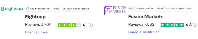Eightcap vs Fusion Markets TrustPilot