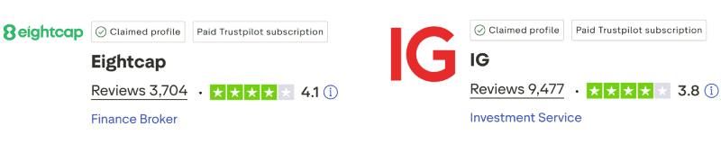 Eightcap vs IG TrustPilot