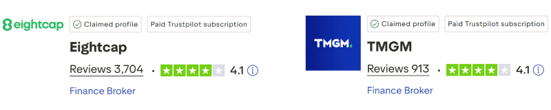 Eightcap vs TMGM TrustPilot