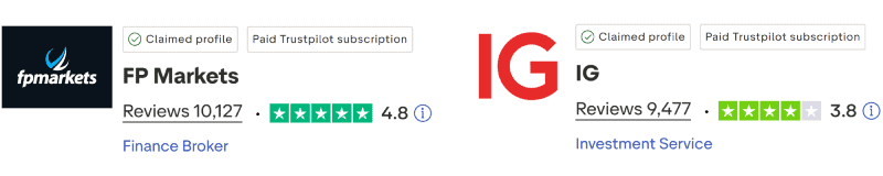 FP Markets vs IG TrustPilot