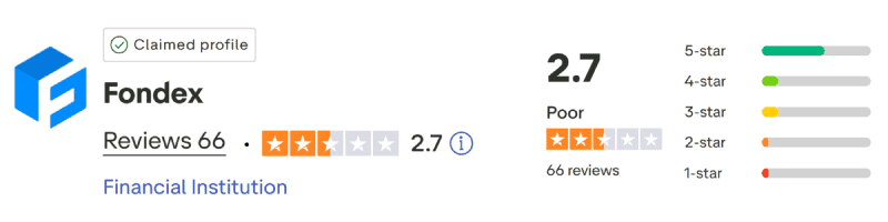 Fondex TrustPilot