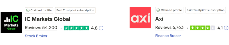 IC Markets vs Axi Trustpilot