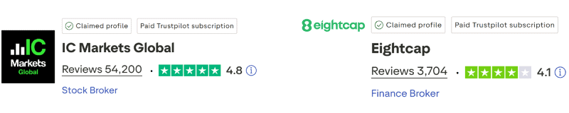 IC Markets vs Eightcap TrustPilot