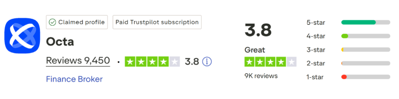 Octa TrustPilot