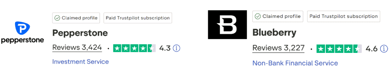 Pepperstone vs Bluenerry Markets TrustPilot
