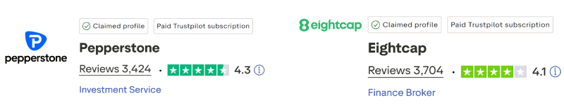 Pepperstone vs Eightcap TrustPilot