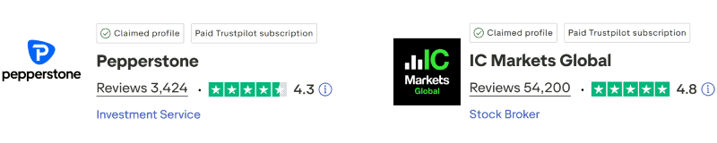Pepperstone vs IC Markets TrustPilot