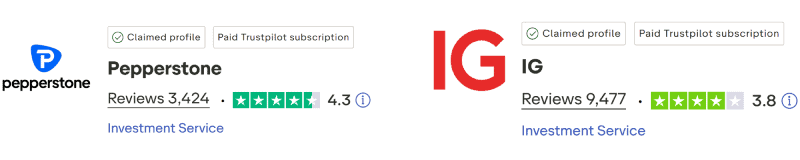 Pepperstone vs IG Group TrustPilot