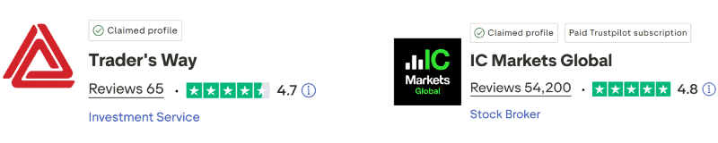 TradersWay vs IC Markets TrustPilot