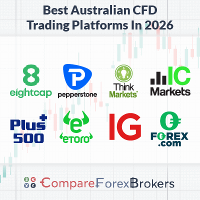 best australian cfd trading platforms 2026