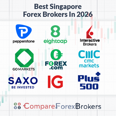 best sg forex brokers in 2026