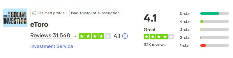 eToro TrustPilot