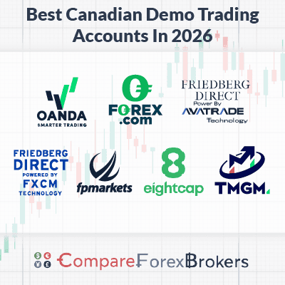 best canadian demo trading accounts in 2026