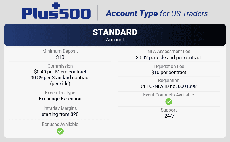 plus500 brief account type us