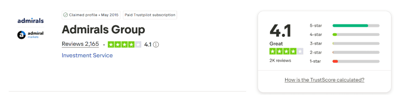 Admirals Trustpilot rating August 2026