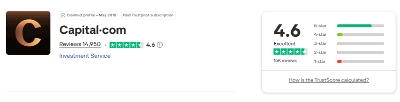Capital.com Trustpilot rating August 2026