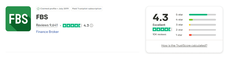 FBS Trustpilot rating August 2026