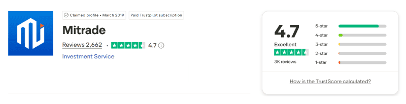 Mitrade Trustpilot rating August 2026