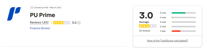 PU Prime Trustpilot rating August 2026