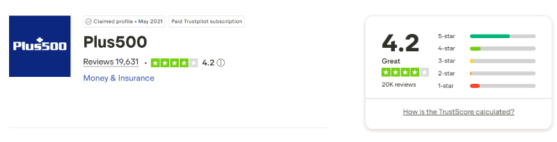 Plus500 Trustpilot rating August 2026
