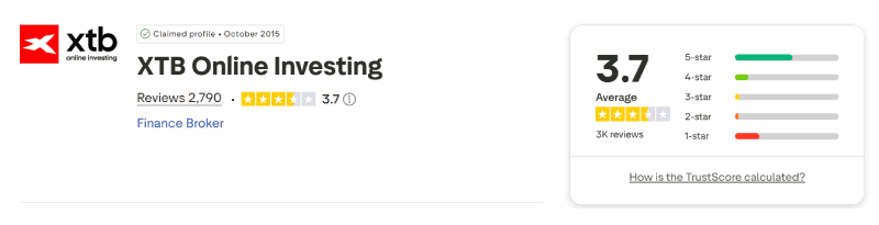 XTB Trustpilot rating August 2026