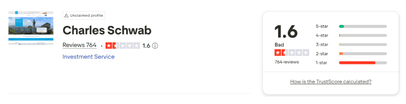 Charles Schwab Trustpilot August 2026